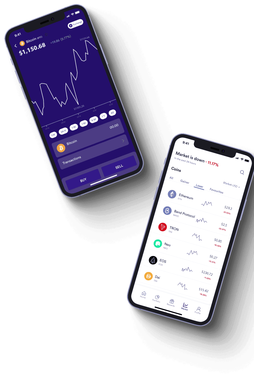 NarivoxaroPro controllo del rischio