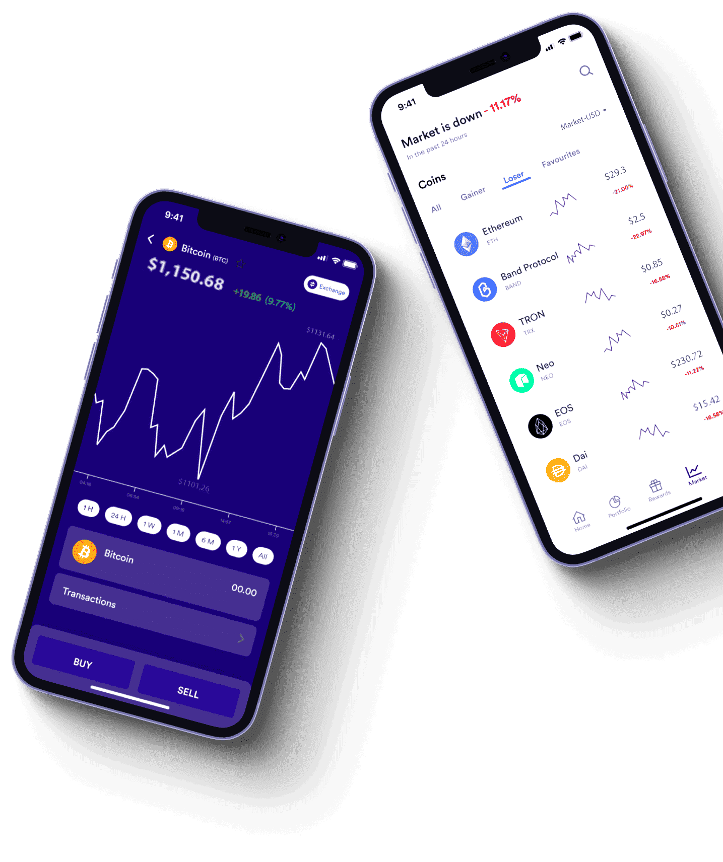 investimento sicuro online